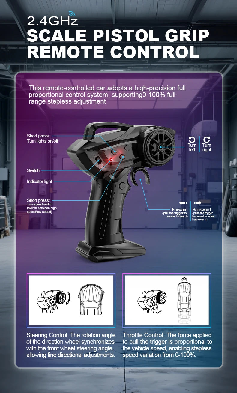 1/64 Scale Drift RC Car – Mini Racing Model

Poczuj emocje wyścigu w miniaturze! Nasz 1/64 Scale Drift RC Car to mały, ale szybki samochód zdalnie sterowany, idealny do driftu zarówno dla dzieci, jak i dorosłych.